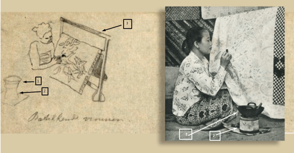 История батика. Рисунок из блокнота Г. Руффера и фото 1904 года. 